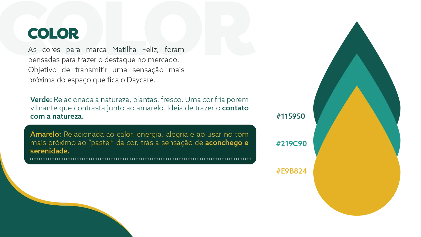 As cores e o porquê de cada uma